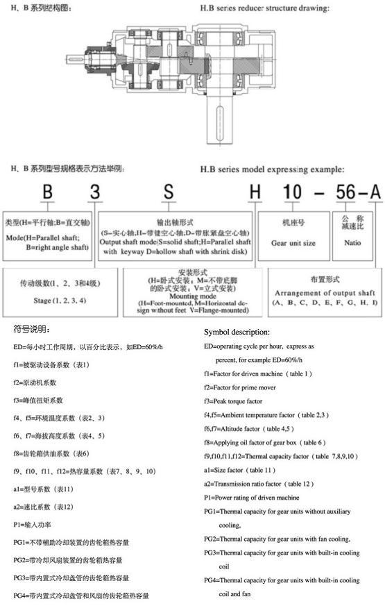 H、B系列標準工業(yè)齒輪箱